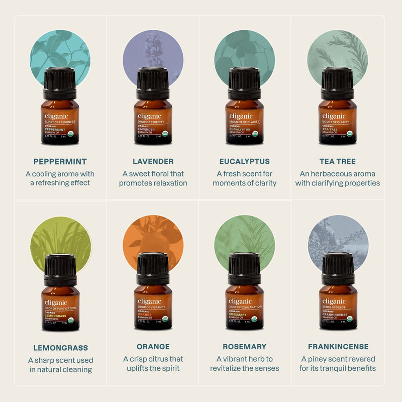 Organic Aromatherapy Set (Top 8 Essential Oils) - Cliganic Essential Oil Sets