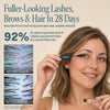 Organic Castor Oil Lash & Brow Wand - Cliganic Skin & Hair Oils