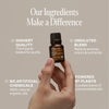 Organic Comfort & Joy - Cliganic Essential Oil Blends