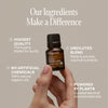 Organic Fresh Air Essential Oil Blend - Cliganic Essential Oil Blends
