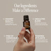 Organic Happily Grounded - Cliganic Essential Oil Singles
