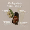 Organic Lemon Eucalyptus - Cliganic Essential Oil Singles