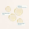 Organic Lemon Eucalyptus - Cliganic Essential Oil Singles