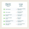 Organic Omega Glow Face Serum - Cliganic Beauty