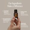 Organic Pep Rally Essential Oil Blend - Cliganic Essential Oil Blends