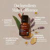 Organic Soothe Fest - Cliganic Essential Oil Blends