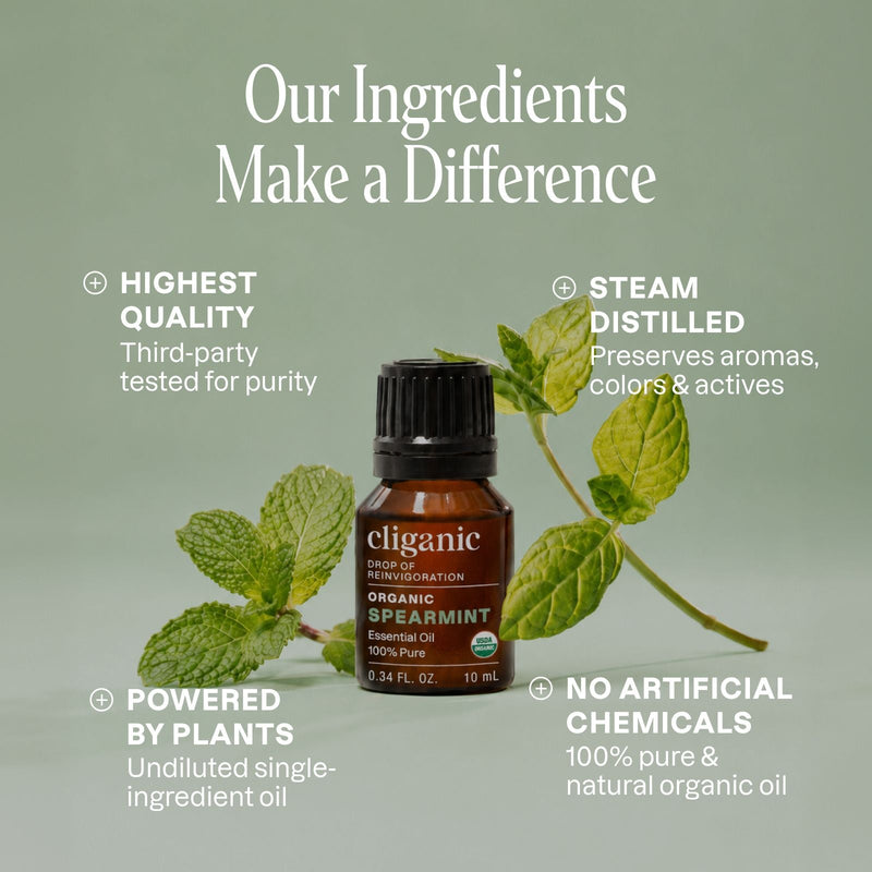 Organic Spearmint - Cliganic Essential Oil Singles