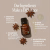 Organic Star Anise - Cliganic Essential Oil Singles
