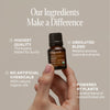 Organic Well Being Essential Oil - Cliganic Essential Oil Blends