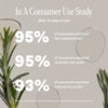 Rosemary Repair - Cliganic Cotton Products