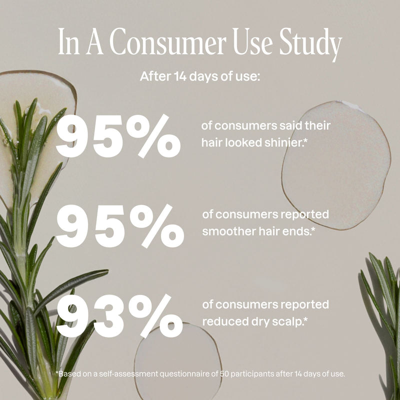 Rosemary Repair - Cliganic Cotton Products