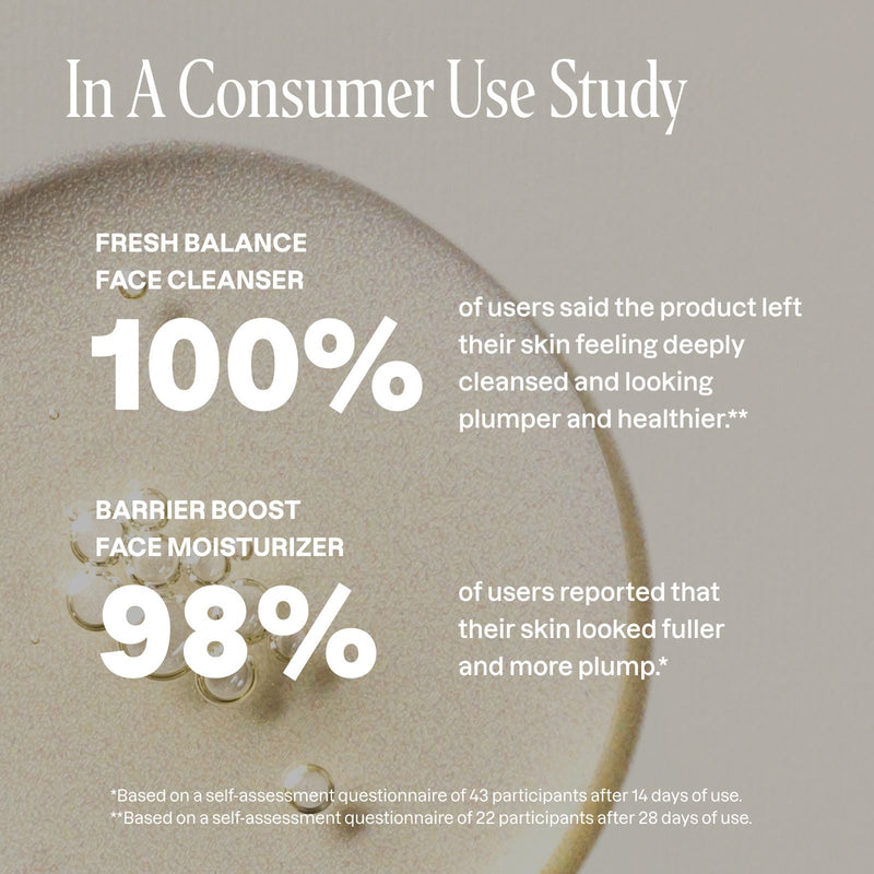 The Balance Duo - Cliganic Beauty